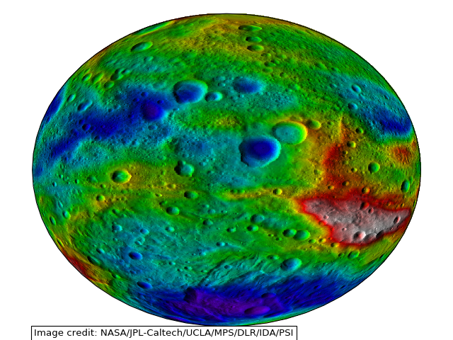 image_eccentric_ellipse