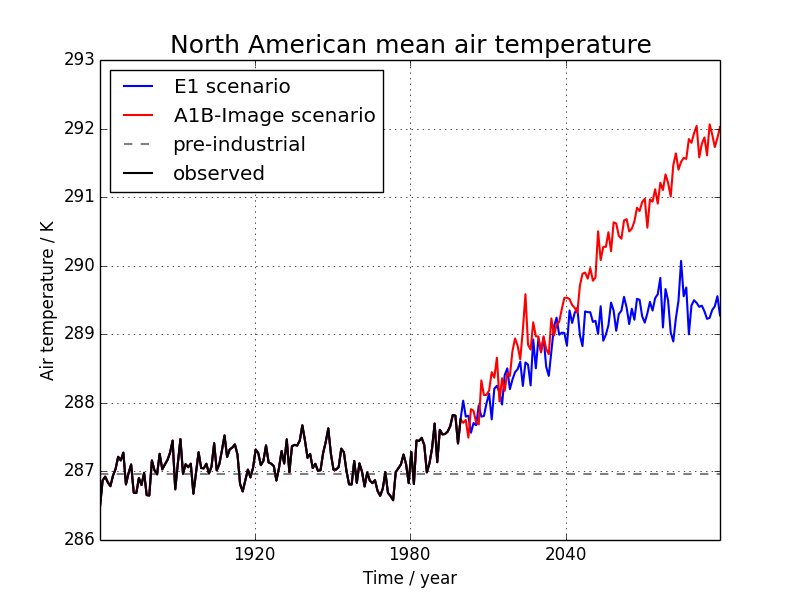 ../../_images/COP_1d_plot.png