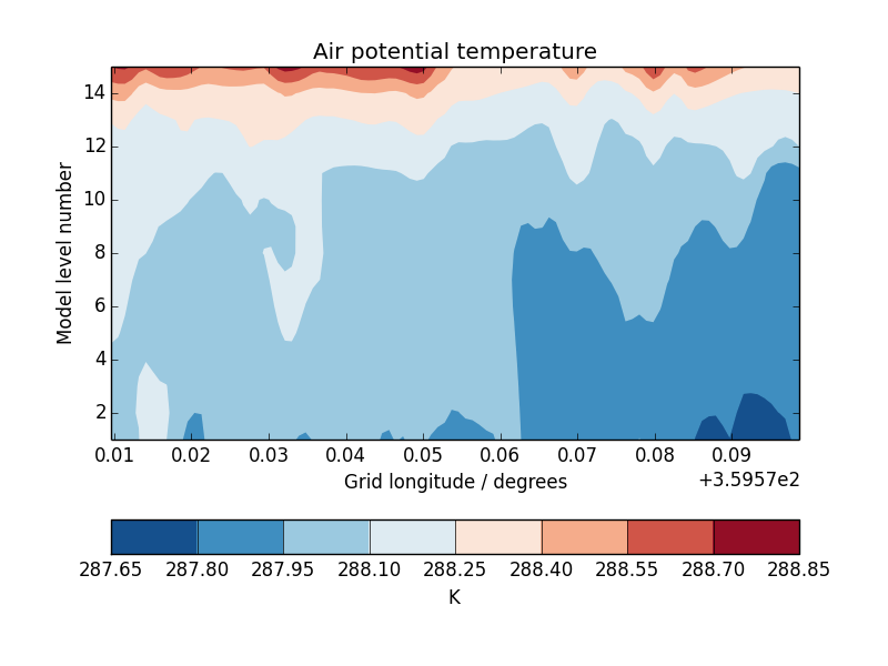 ../../_images/cross_section_01.png