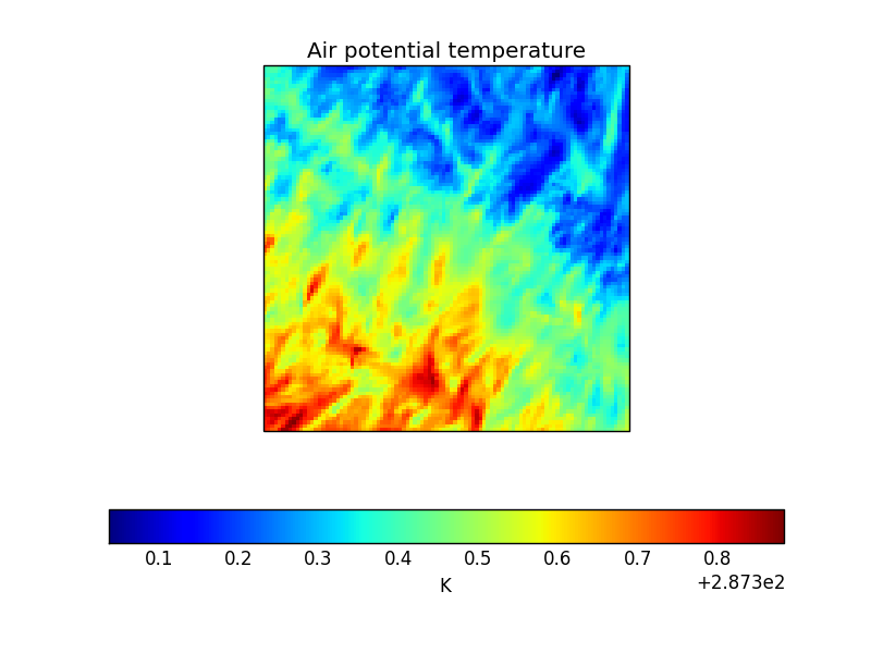 ../_images/cube_blockplot.png