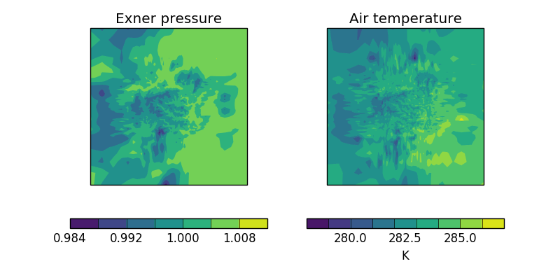 ../../_images/deriving_phenomena.png