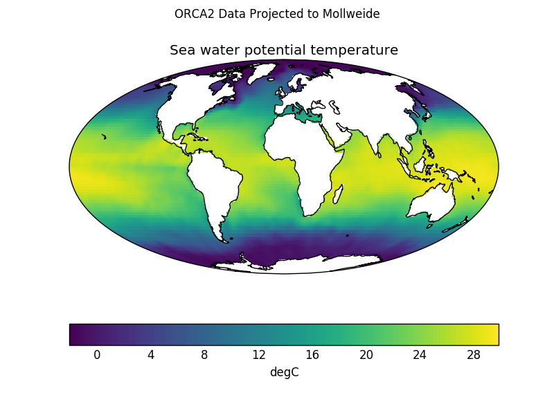 ../../_images/orca_projection_00.png