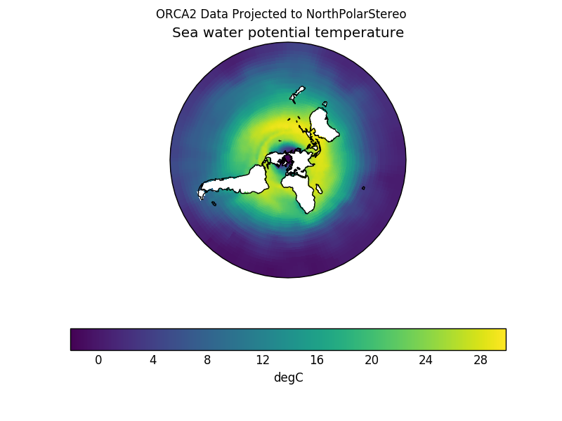 ../../_images/orca_projection_01.png