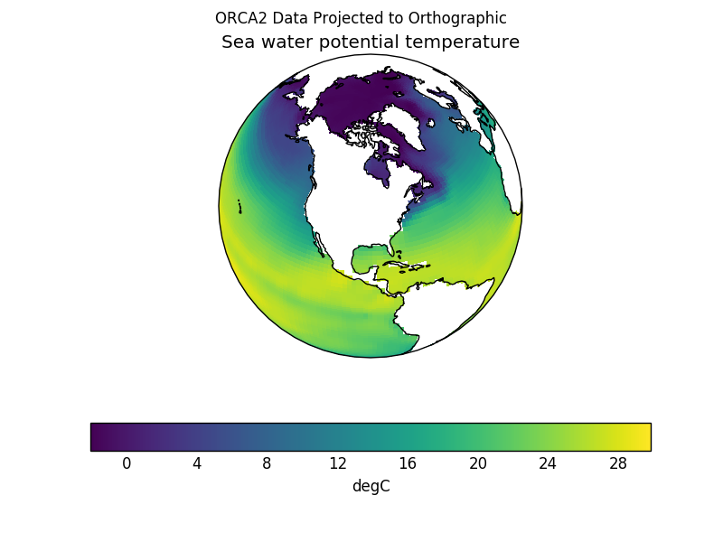 ../../_images/orca_projection_02.png