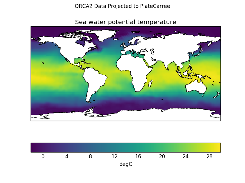 ../../_images/orca_projection_03.png