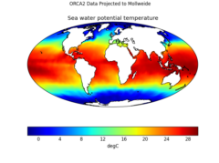 orca_projection