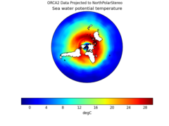 orca_projection