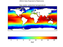 orca_projection