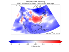 anomaly_log_colouring